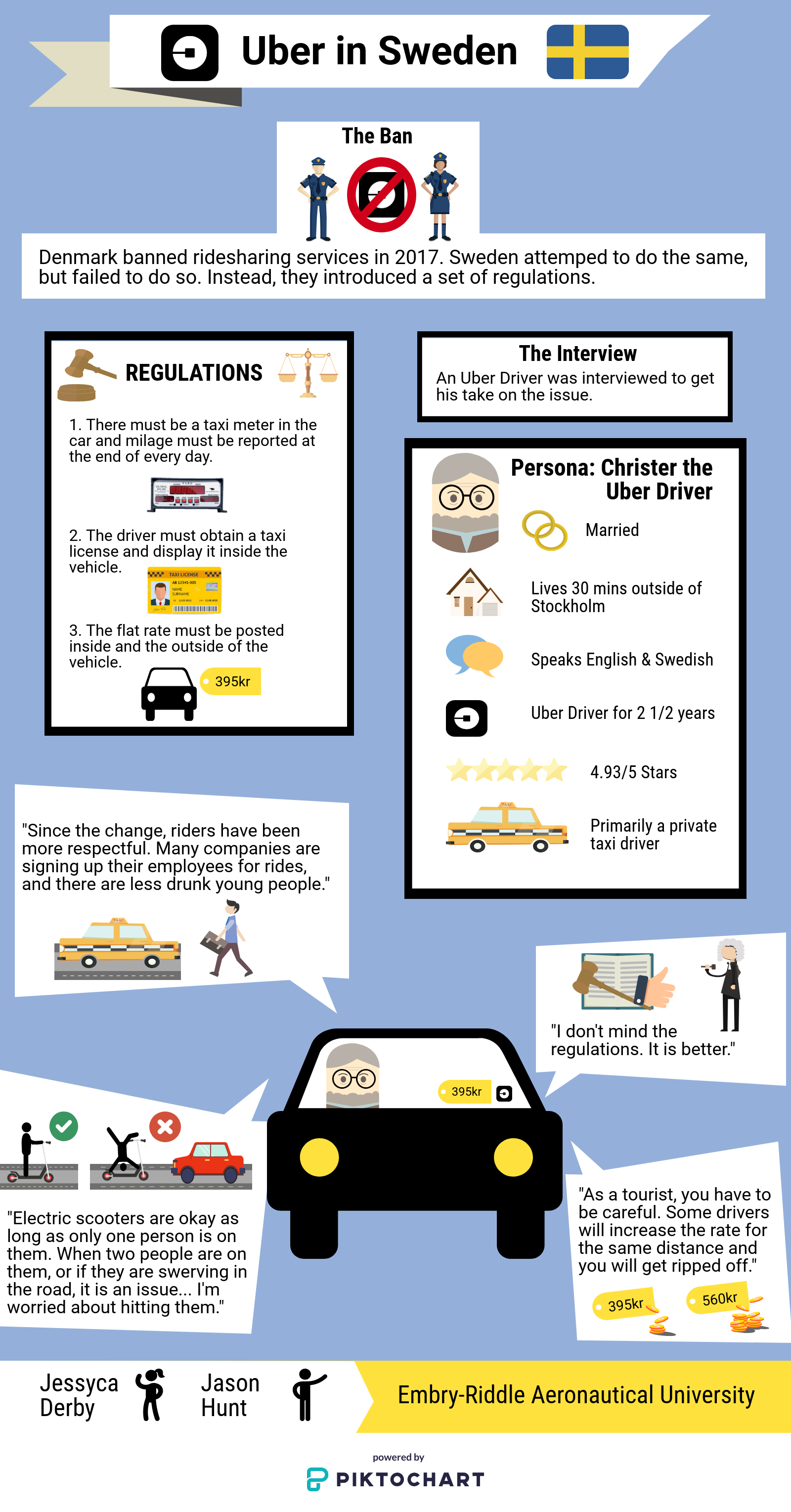 Interview_Infographic_Jess&Jason-4.png