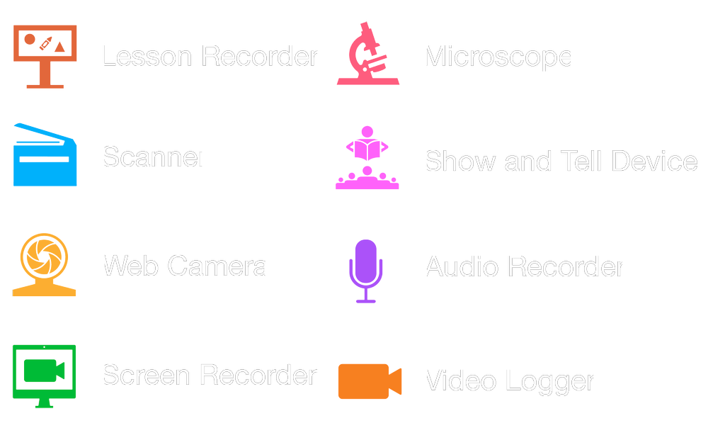 Pilot X — HoverCam