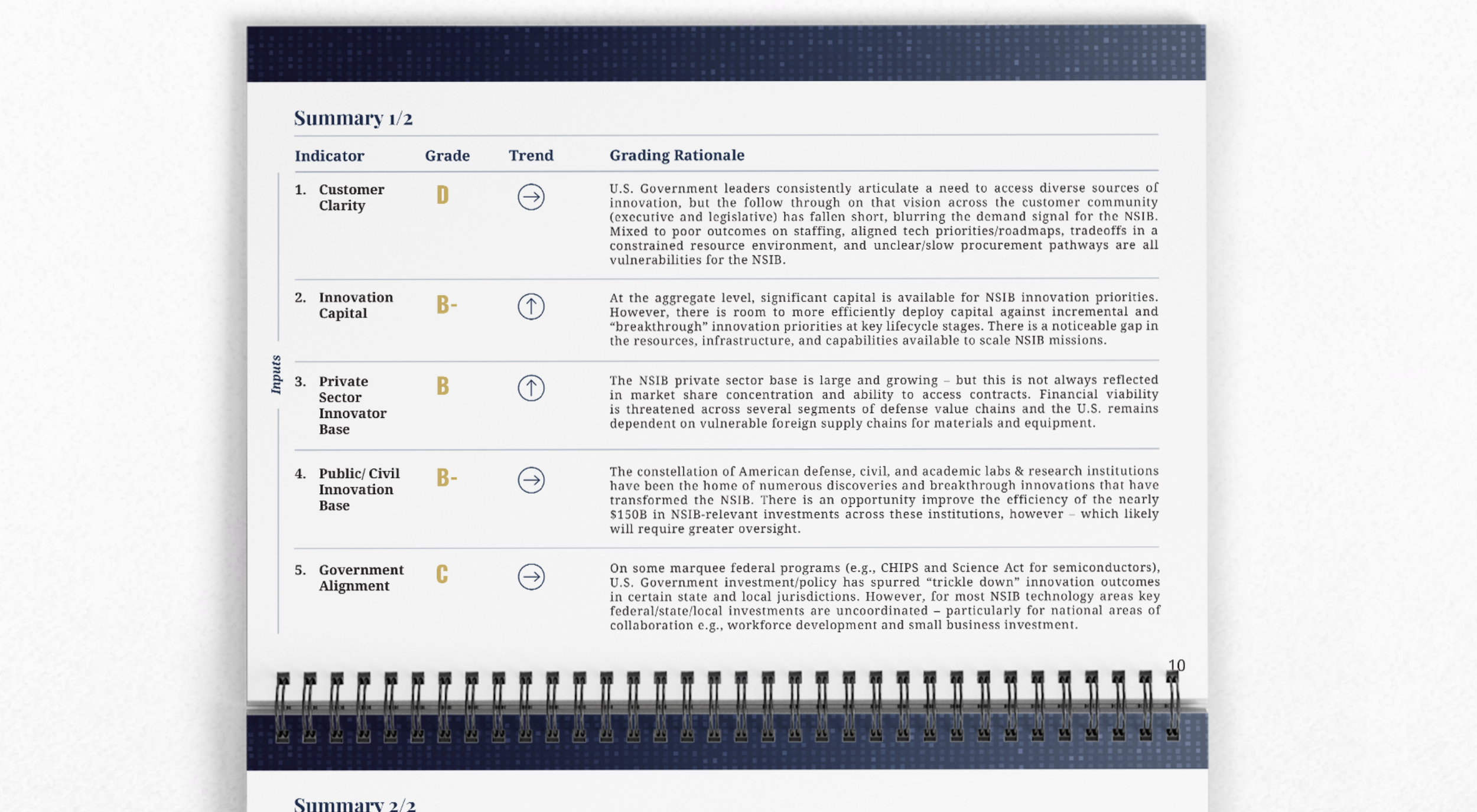 RRI_Mockup_NSIB_2.png