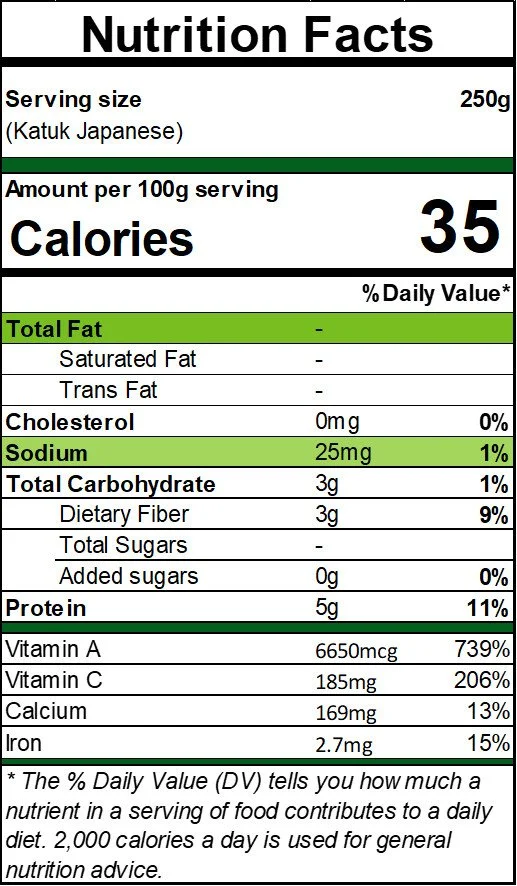 Rau bồ ngót - Katuk Japanese — yuthfarm