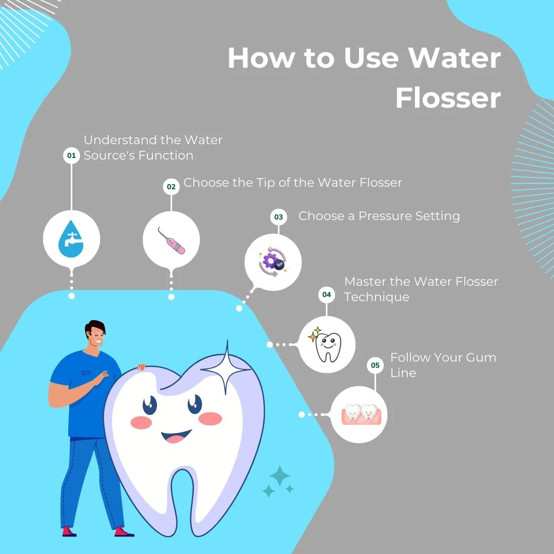 Water Flossing Teeth Benefits