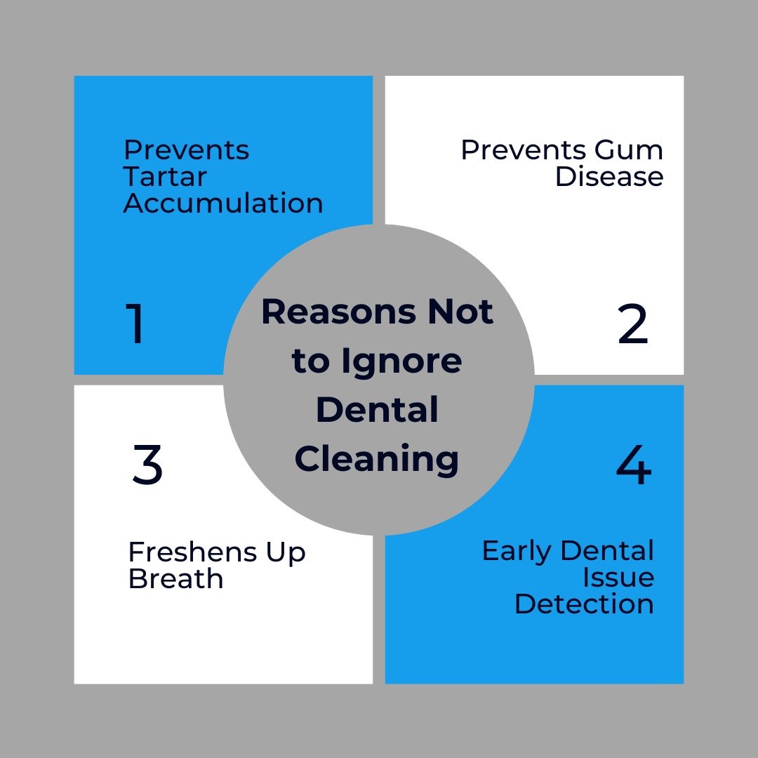 Dental Cleaning Cost Price of Cleaning Without Insurance KWC Dental