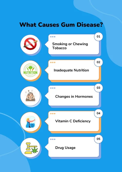 8 Best Toothpastes for Gum Disease KWC Dental KWC Dental