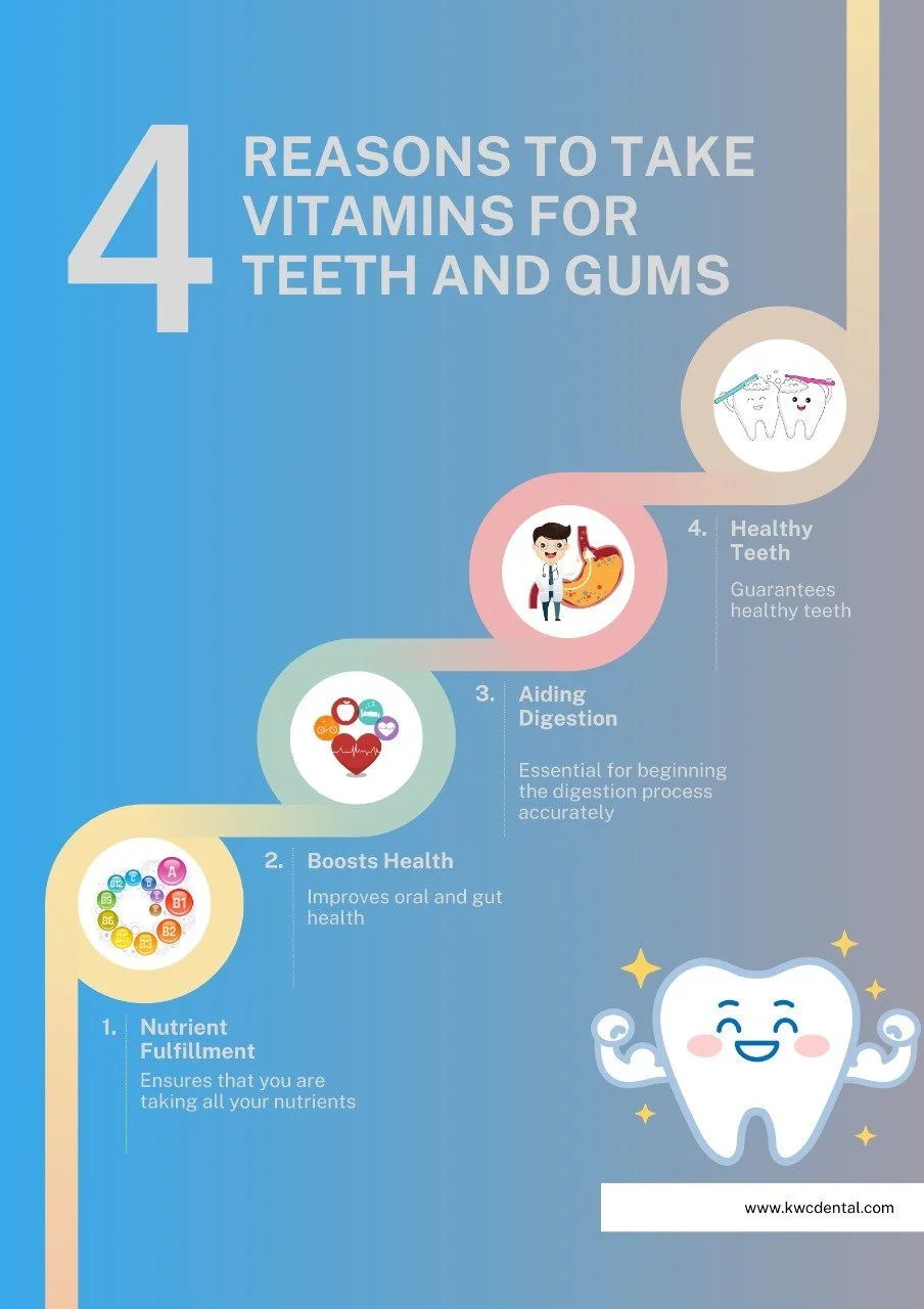 Best Vitamins For Teeth And Gums 11 Best Vitamins for Teeth and Gums Backed by Science — KWC Dental