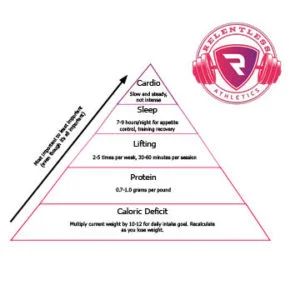Pyramid4-300x300.jpg