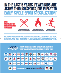 DEVELOPING THE YOUNG FEMALE ATHLETE 7 download