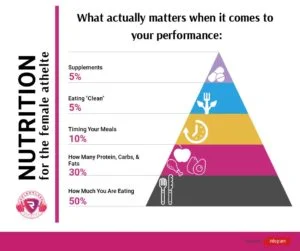 copy copy copy copy copy copy copy color block stats 1