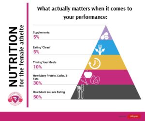 copy-copy-copy-copy-copy-copy-copy-color-block-stats-1-300x251.jpg