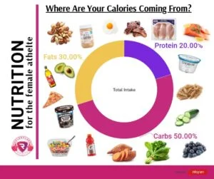 copy copy copy copy copy copy copy copy color block stats 1