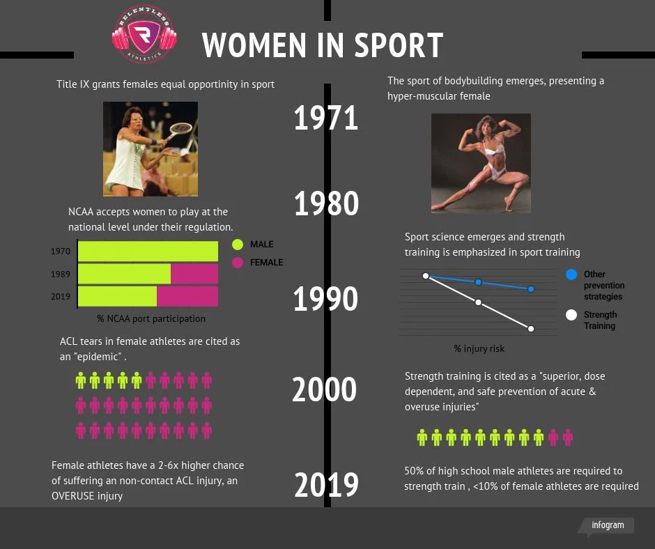 female ahletes+%284%29