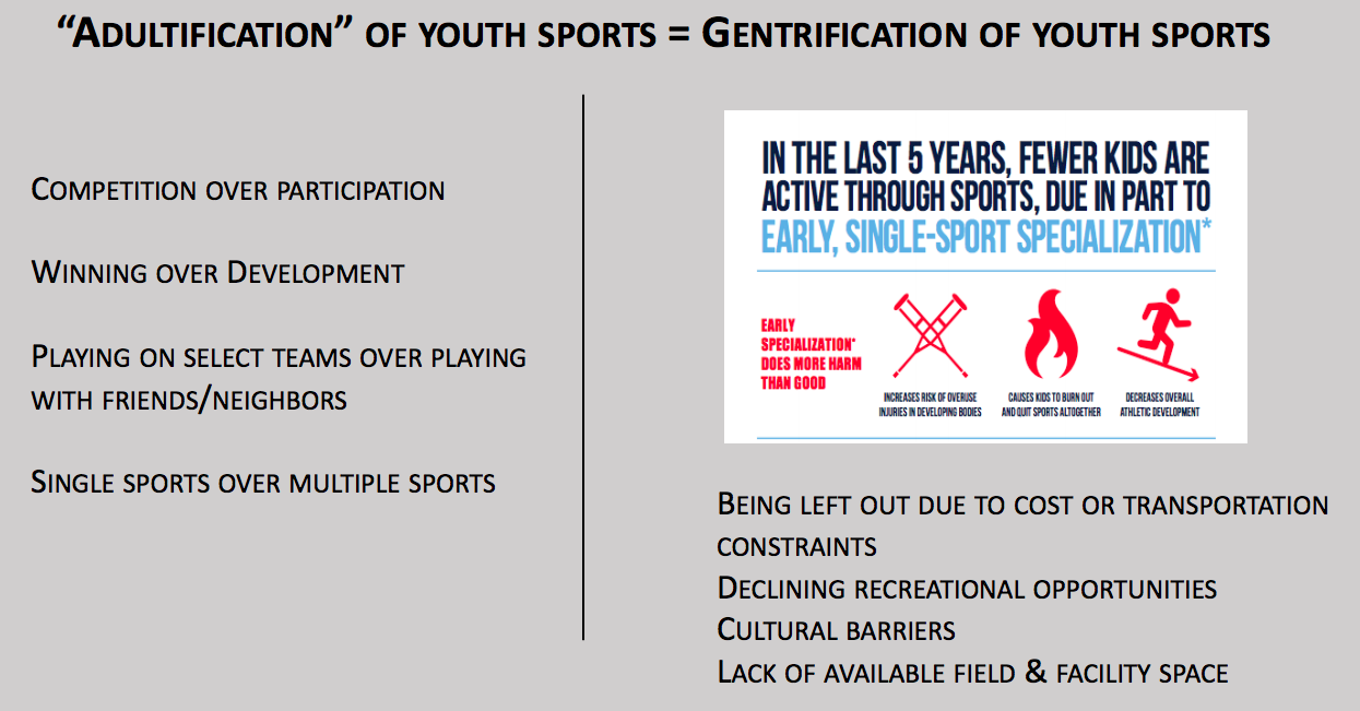 To Play Multiple Sports or to Specialize?: The Dilemma Faced by Female Athletes 10 Screen+Shot+2019 06 06+at+8.58.37+AM