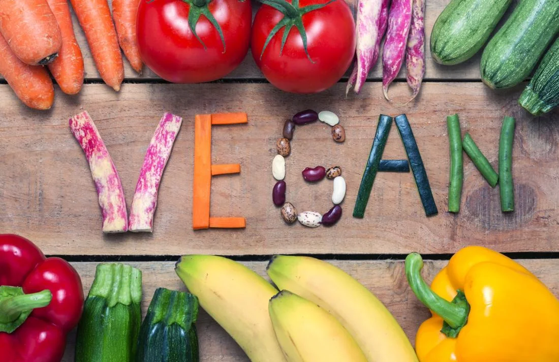 Vegan Athletes: How do you stack up – PROTEIN EDITION. 1 the word vegan made from vegetables