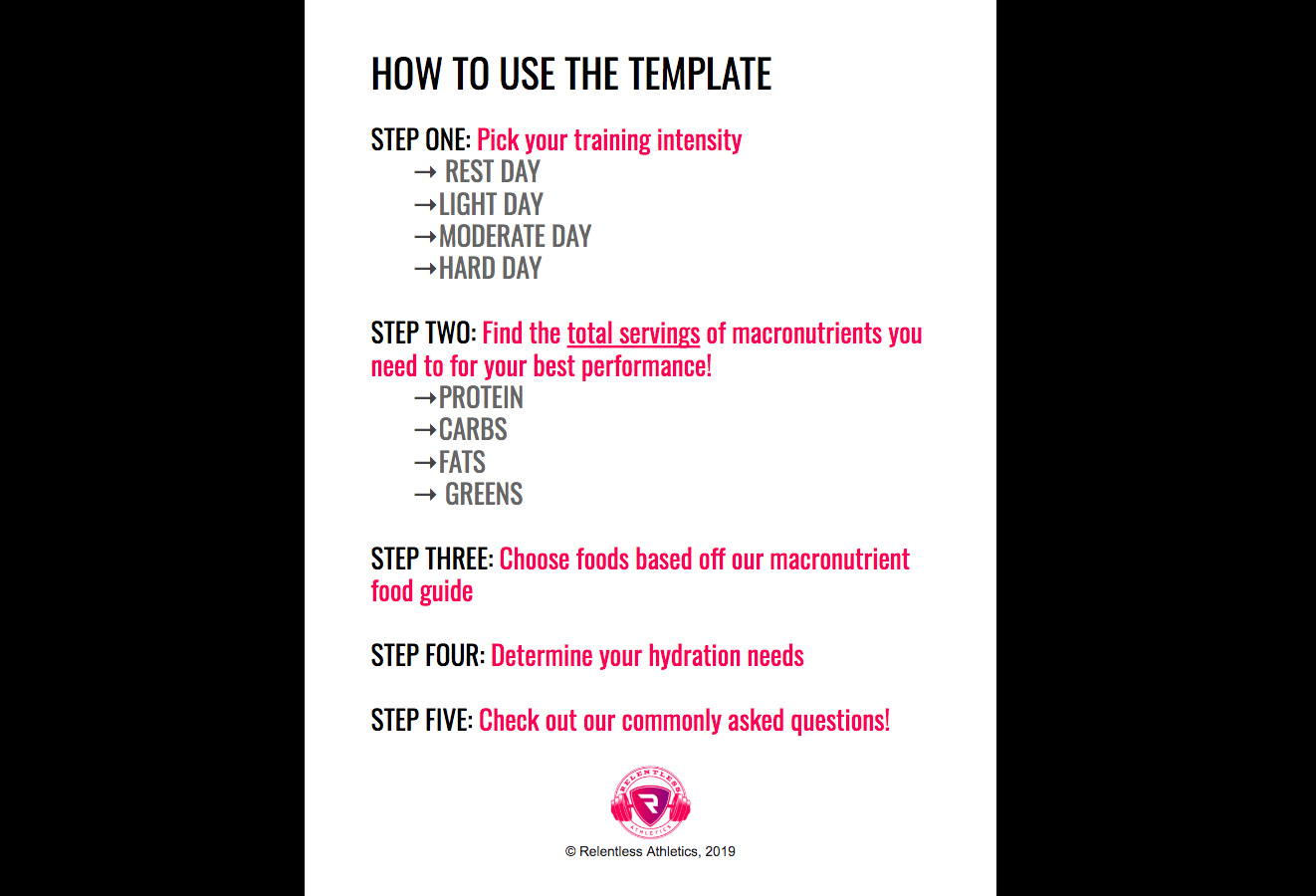 How Much Should I Eat The 100 125lb Female Athlete S Template Relentless Athletics