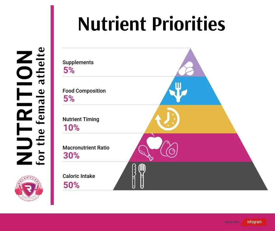 copy copy copy copy copy copy color block stats