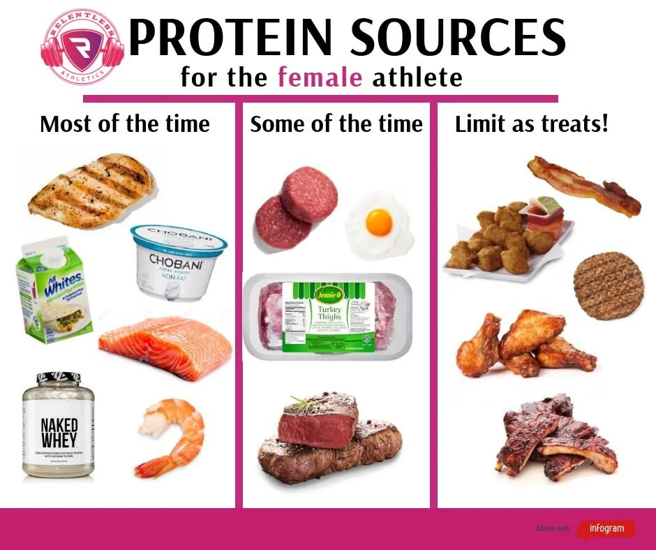 protein sources