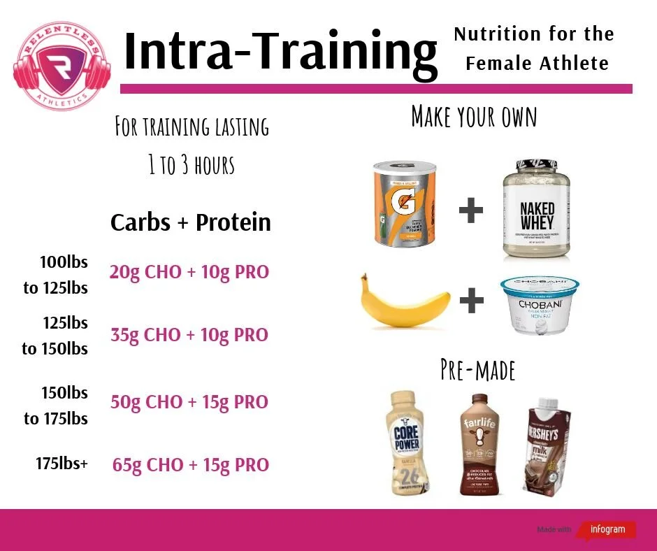 copy copy copy copy copy copy copy copy color block stats