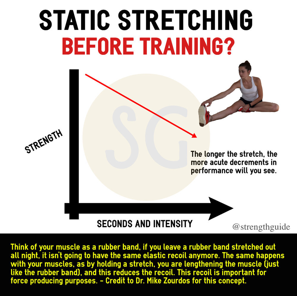 Where You Have to Stretch
