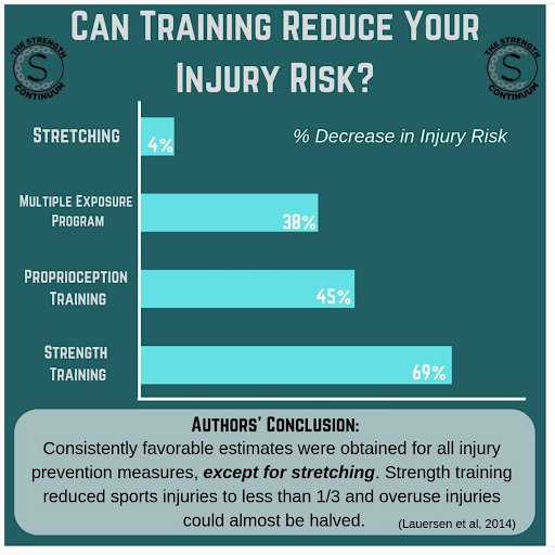 The TRUTH about Static Stretching! 6 unnamed