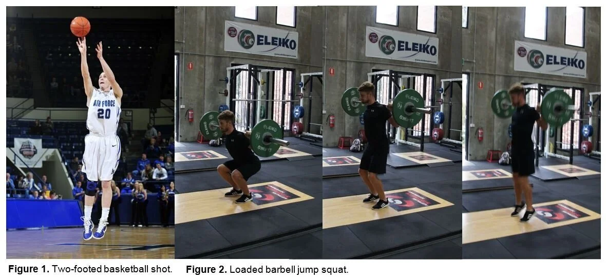 The Science Behind Sport Specificity 4 Figures 1 and 2 Basketball shot and barbell jump squat