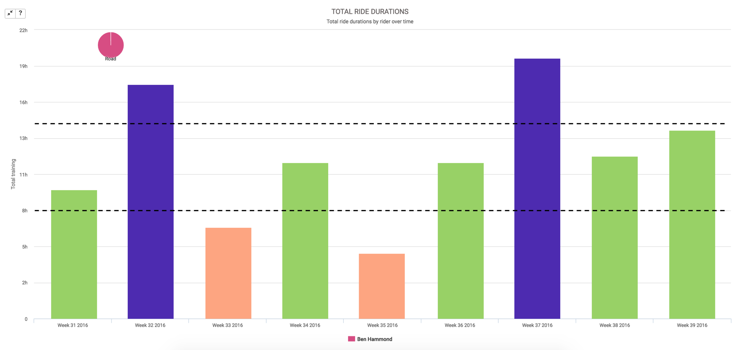 Screen Shot 2016 09 30 at 10.57.48 AM