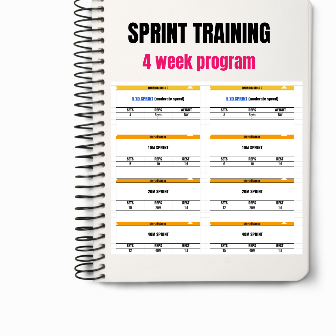 4 Week Workout Plan For Athletes EOUA Blog