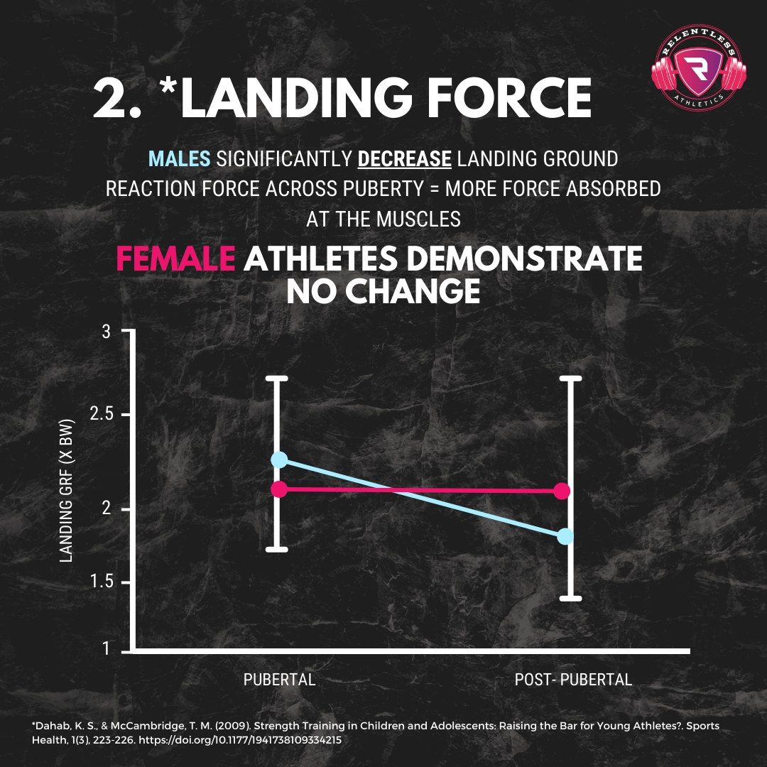 The Ultimate Guide to Female Athletes and Knee Injuries 5 3