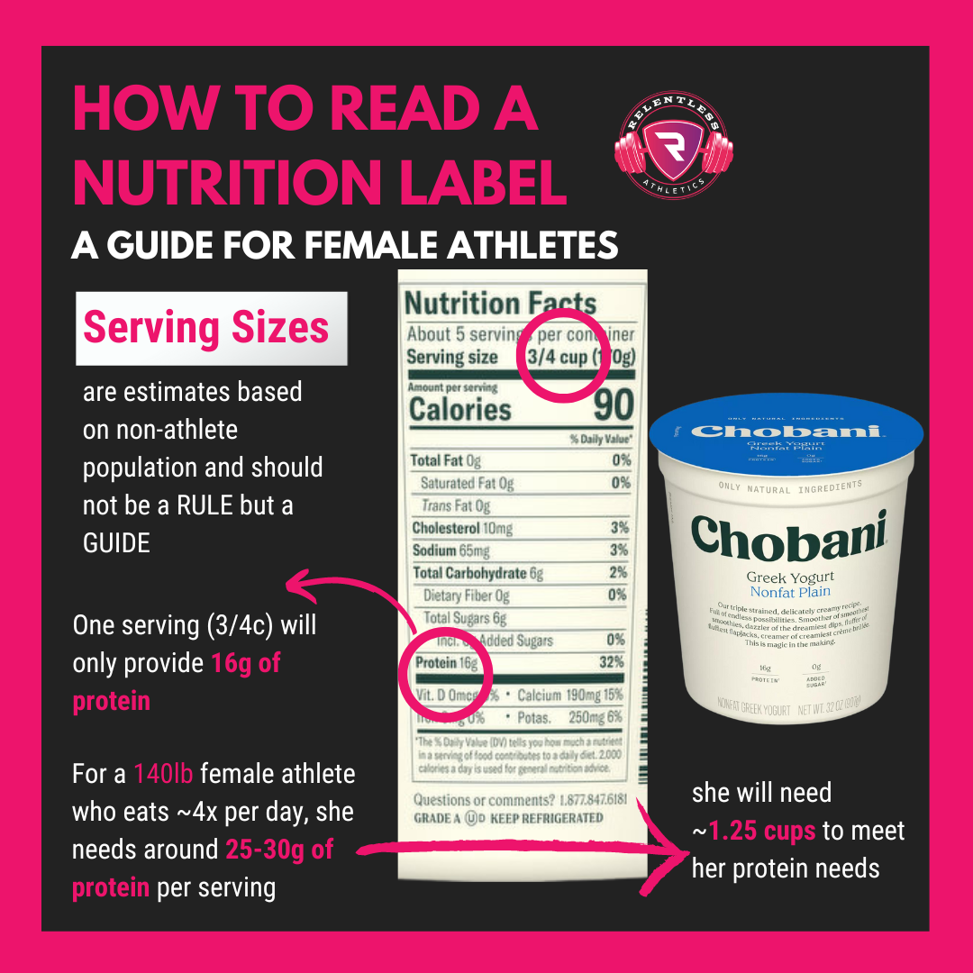 How+to+read+nutriiton+label