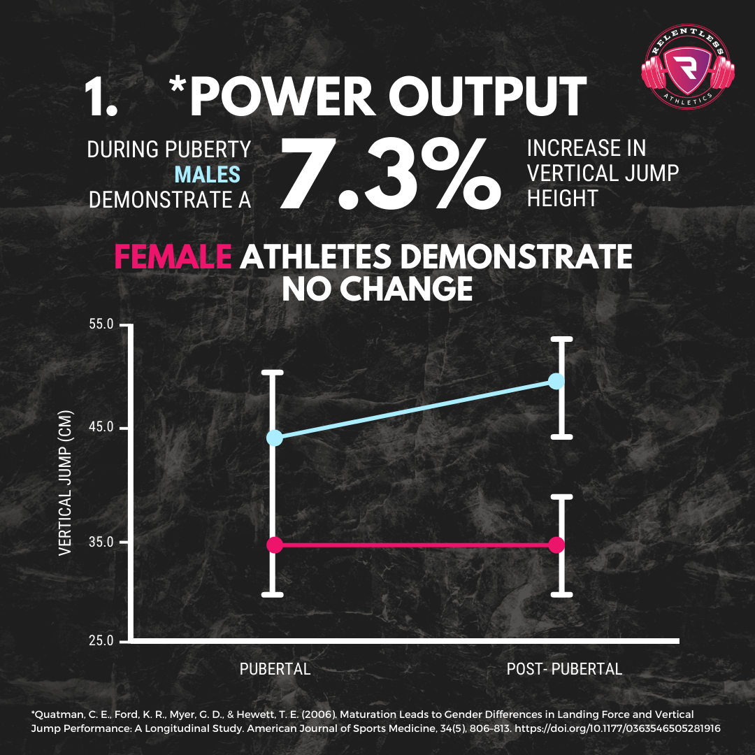 The Ultimate Guide to Female Athletes and Knee Injuries 4 2