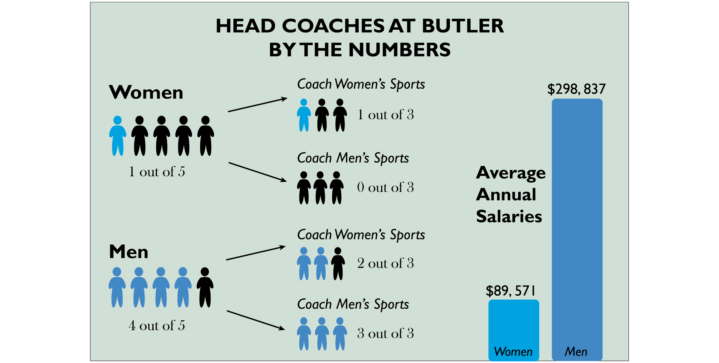 Empowering Your Daughter Through Strength Training: A Guide for Parents 3 Untitled design 1 e1618370634623