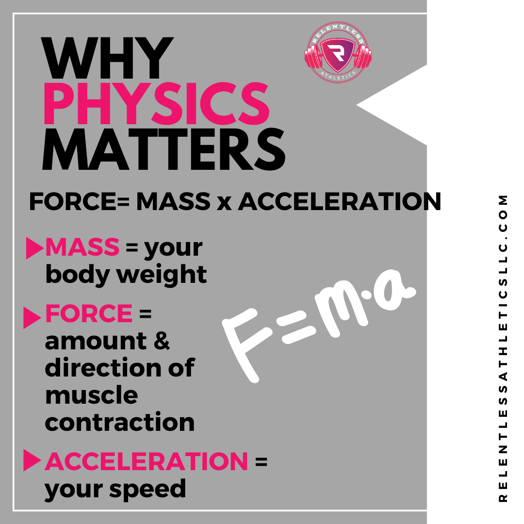 The+Key+To+Speed+%281%29