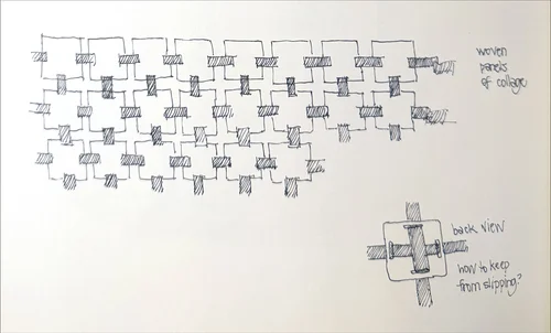 Interwoven Collage Structure: Do/Process Exhibition — Janice McDonald ...