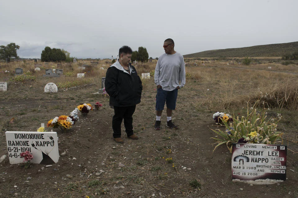 Suicide Rates in Native American Communities