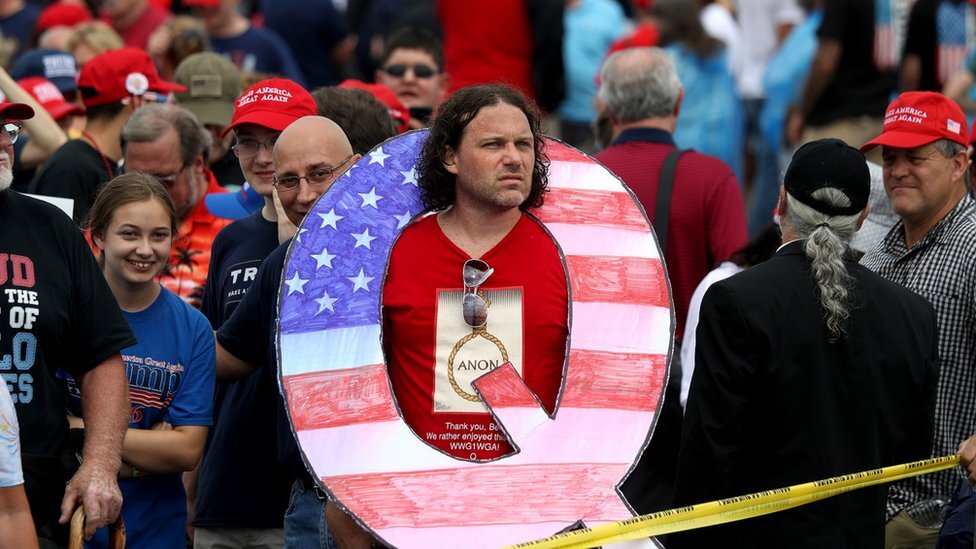 What is Qanon?&nbsp;