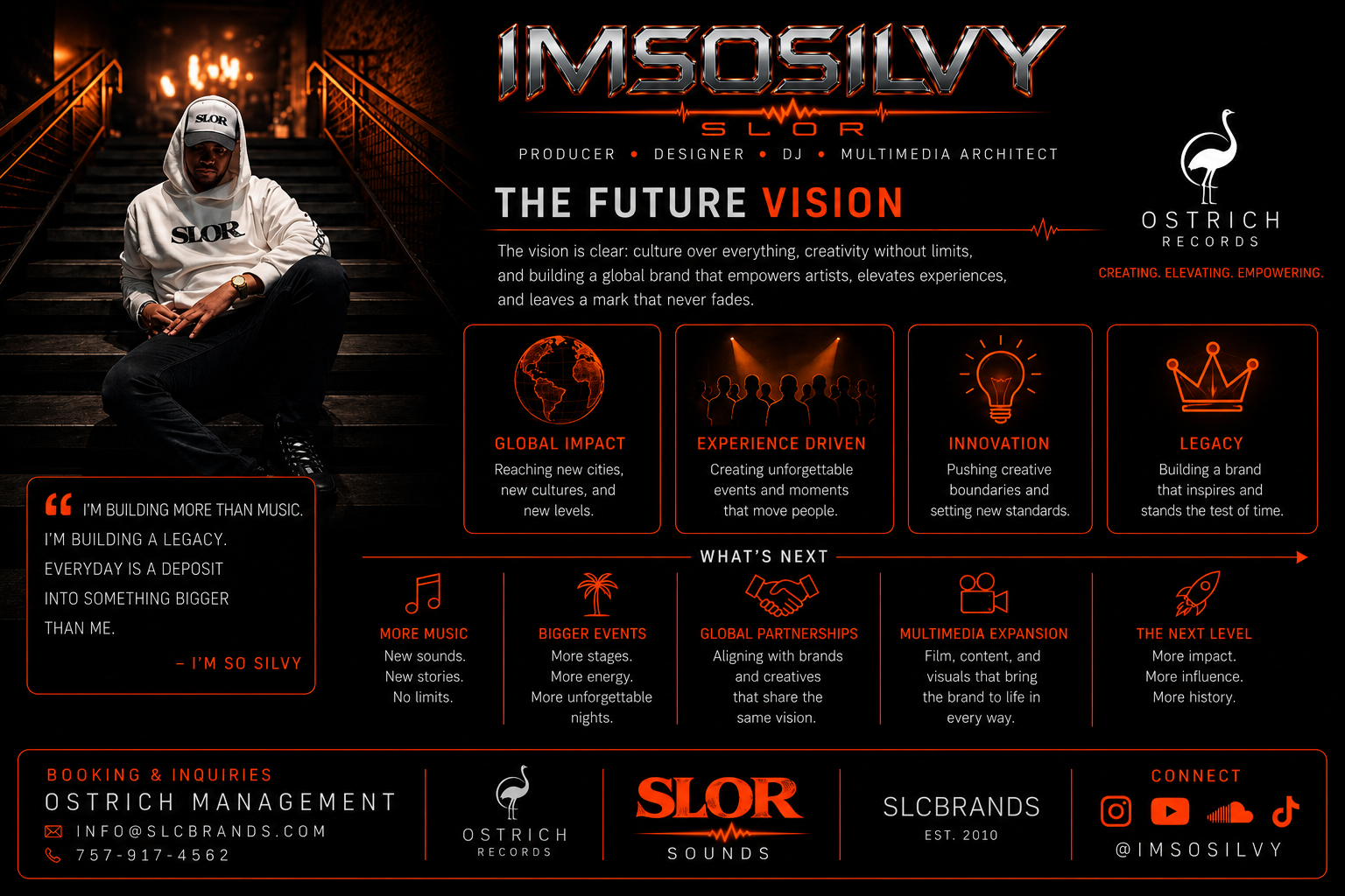 A promotional graphic for IMSOSILV, a music artist or brand, featuring a man sitting on stairs wearing a hoodie and cap. The image includes sections about the artist's vision, impact, innovation, legacy, and future plans, along with contact information for booking and inquiries, and social media icons.