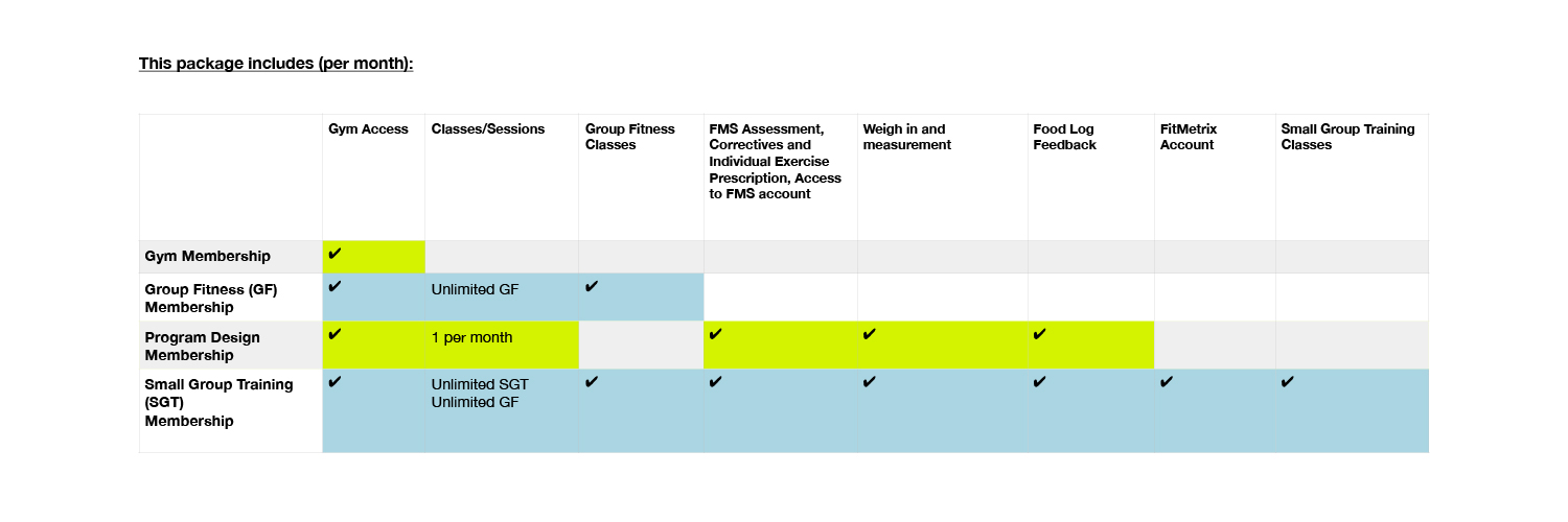 ProgramComparisonChart-01.jpg