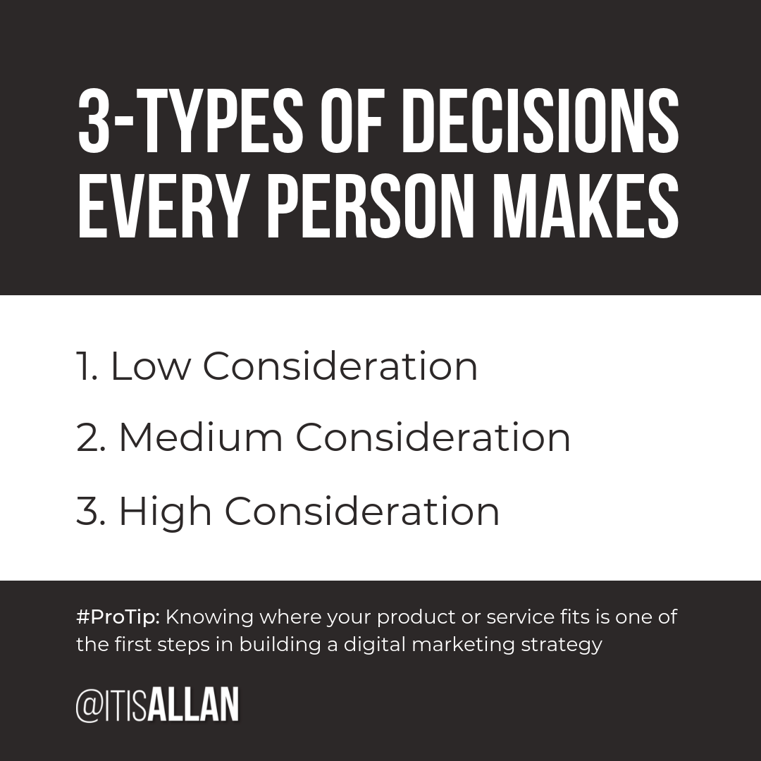 3-types-decisions.png