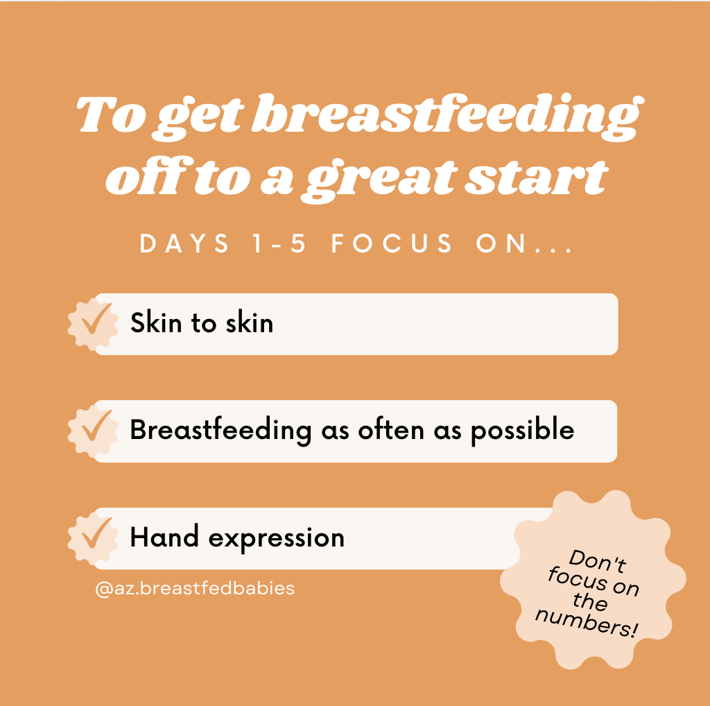 The First Week of Breastfeeding: What’s Normal and What’s Not