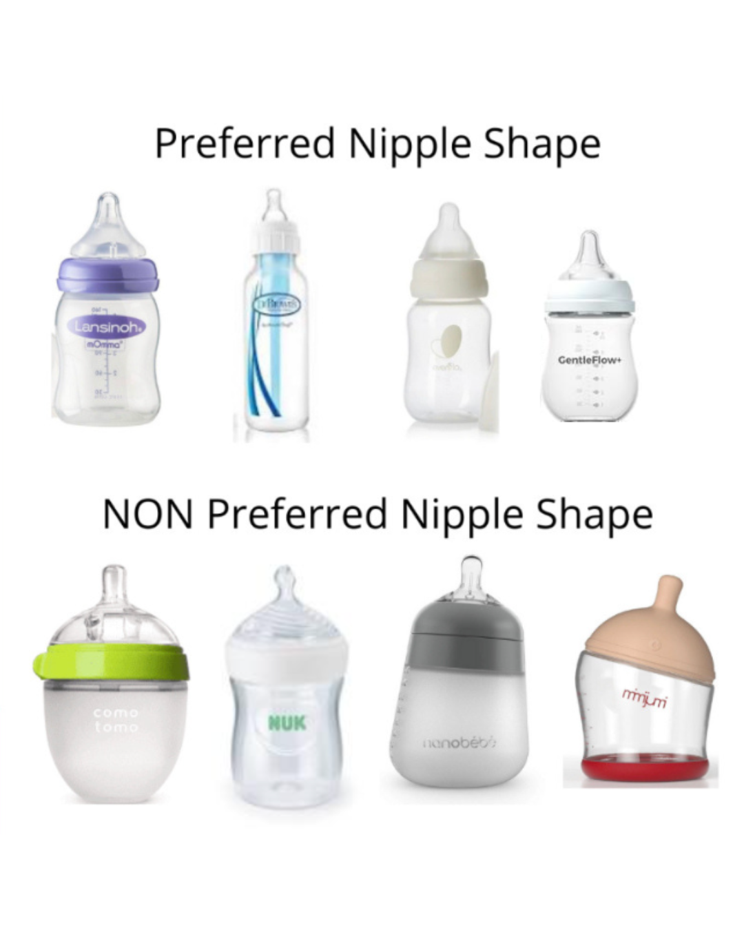 Best Bottles Bottles Closest To Real Breast For Breastfed Best