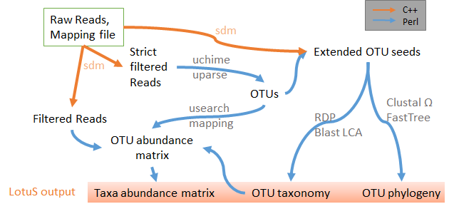 Workflow.png