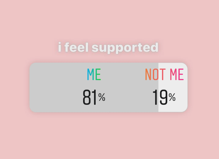 up 4%