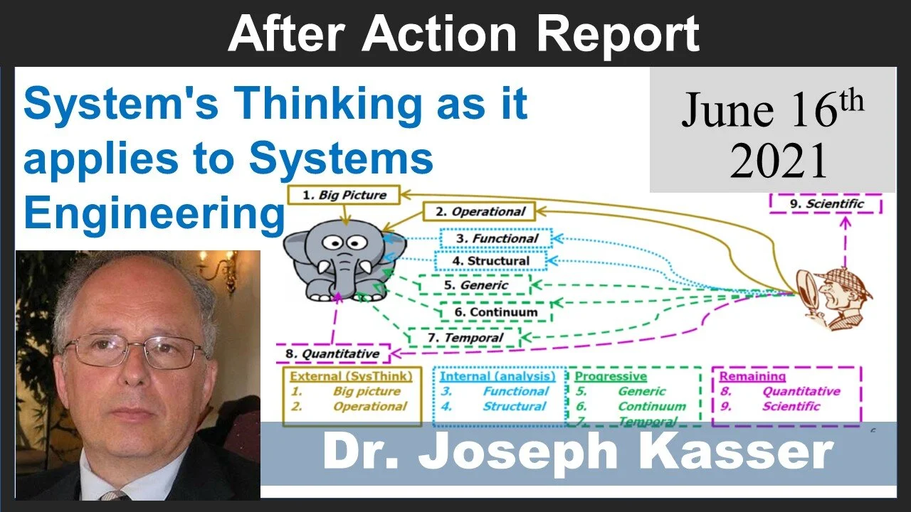 2021-06-16: System's Thinking as it applies to Systems Engineering (Kasser)
