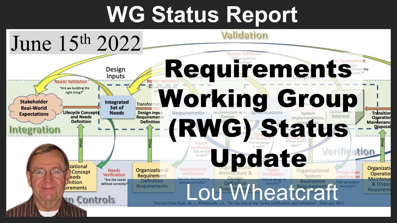 2022-06-15: Requirements Working Group (RWG) Status Update (Lou Wheatcraft)