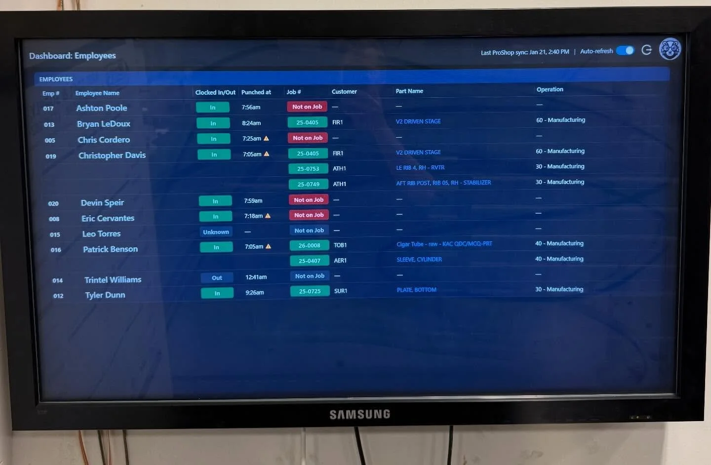 Live data = real-time decisions.

Our new Skody API integration with ProShop ERP gives us full visibility into who&rsquo;s clocked in&mdash;and more importantly, who&rsquo;s not clocked into a job.

This dashboard hangs right in the shop. At a glance
