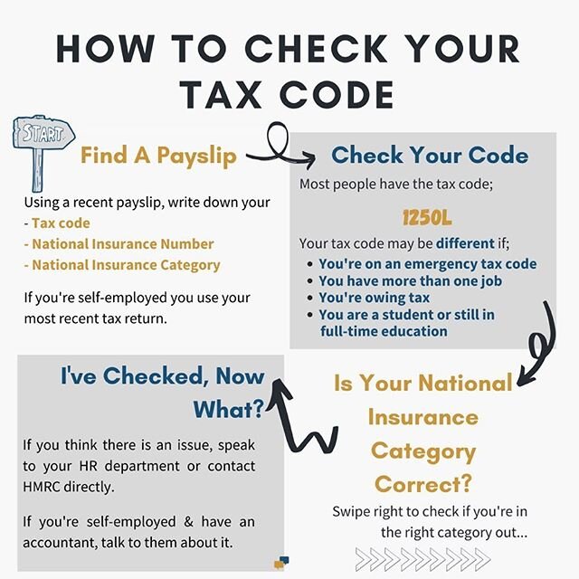 Do you think you&rsquo;re on the right tax code?

In my last post I talked about what can happen if you&rsquo;re on the wrong tax code.

Paying too much tax takes money that belongs to you out of your pocket. Paying too little and you could end up wi