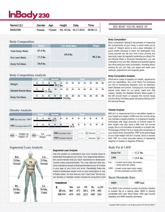 Body Composition Testing in Park City, Utah
