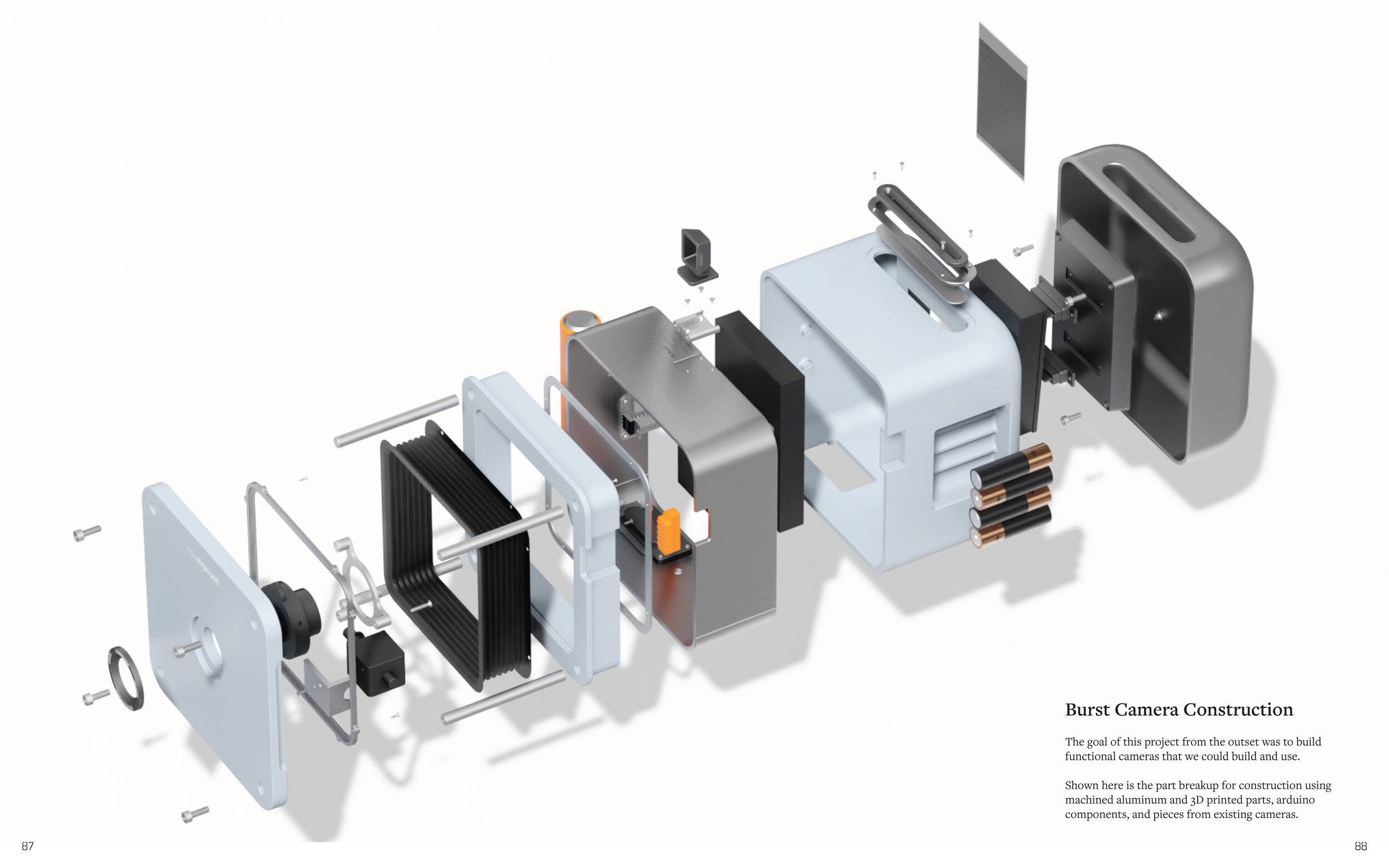 Miller_Hoffman_ProcessBook_Page_45.jpg