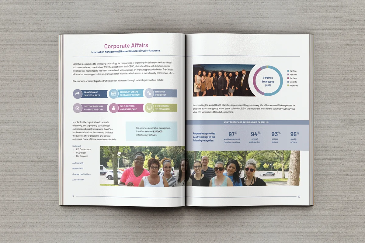 CPNJ-Annual-Report-mockup-interior-1.jpg