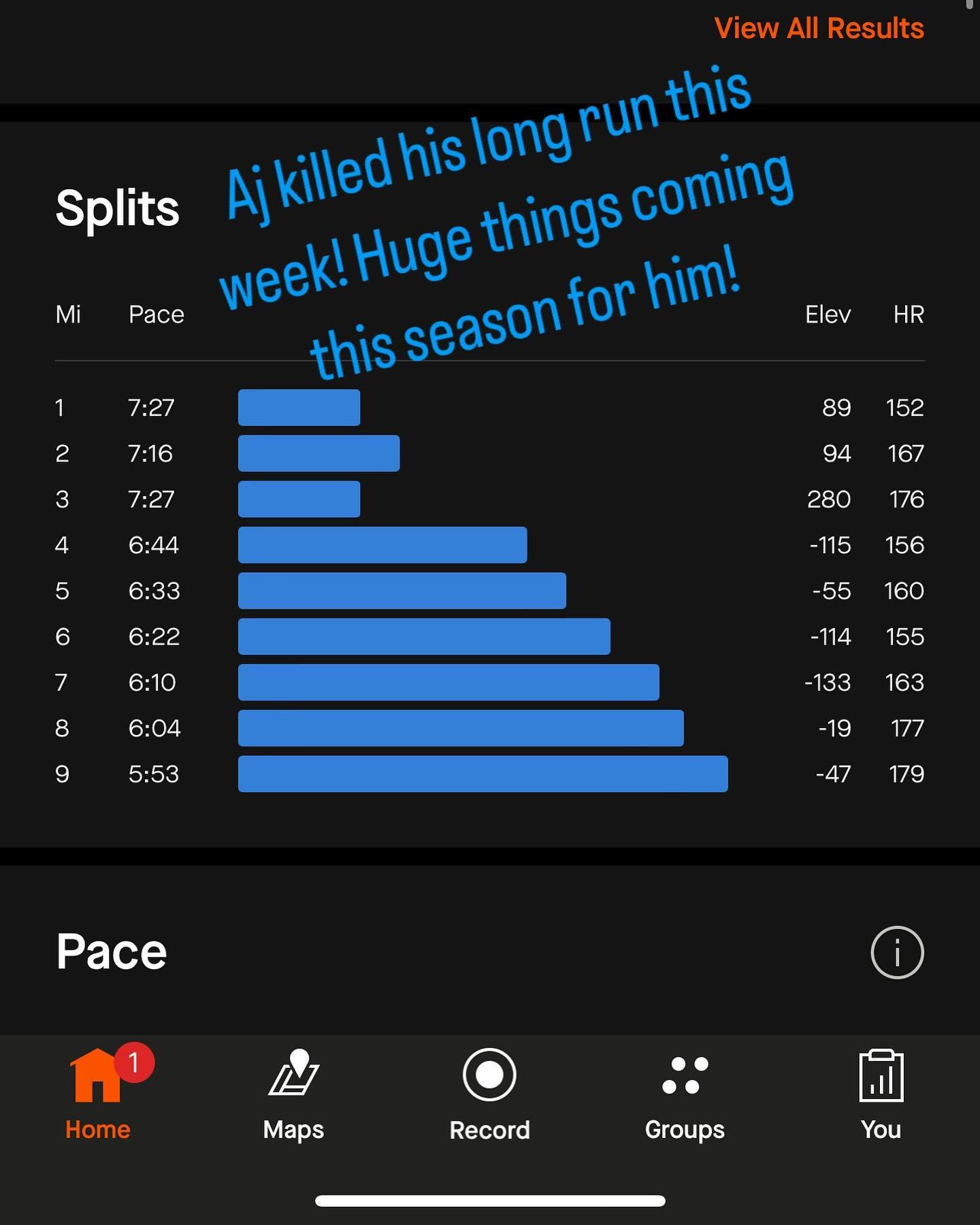 #rzperformance #rzperformancetraining #xc #speedtraining #endurancetraining #crosscountry #running #5k #longrun