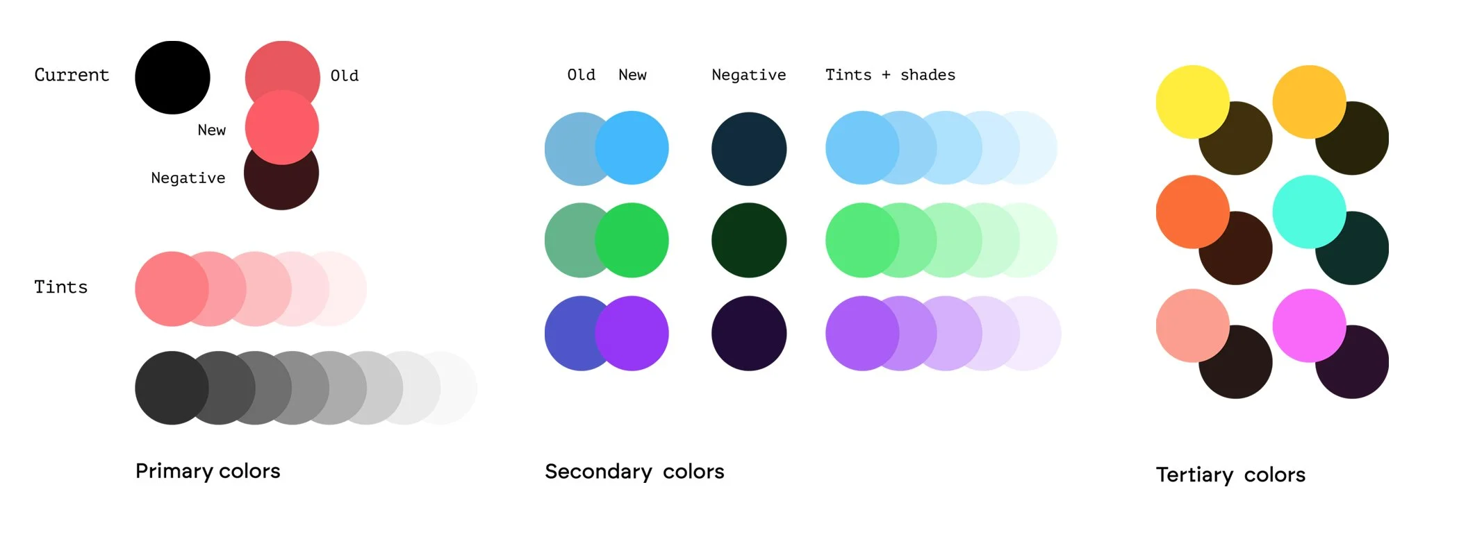 Color palette chart showing primary, secondary, and tertiary colors with their tints and shades.