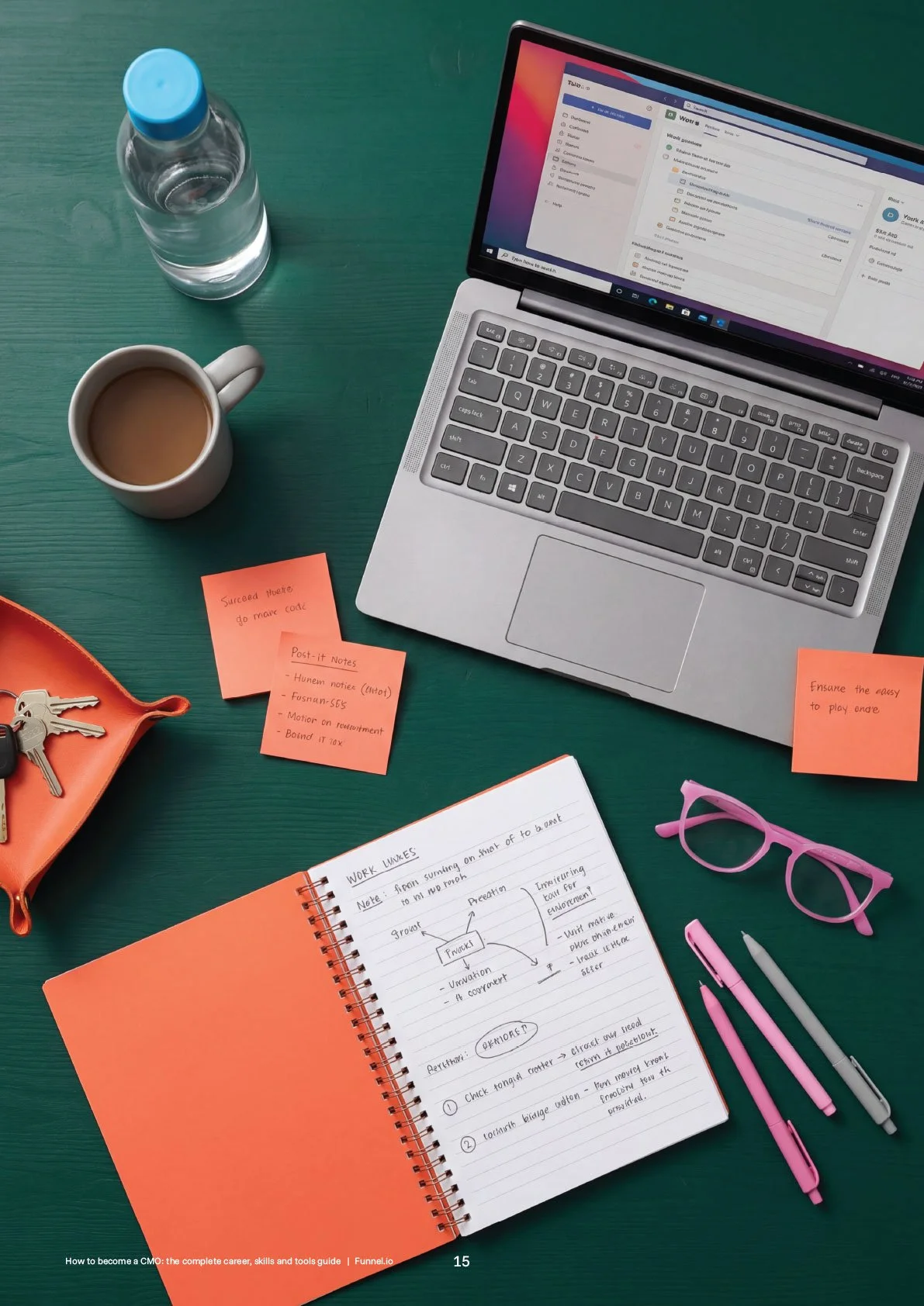 A workspace with a laptop, coffee mug, water bottle, pink sunglasses, notebooks, pens, sticky notes, and keys on a green wooden desk.